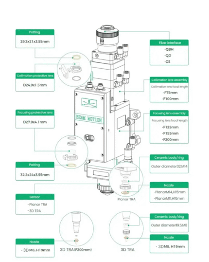 bm110-lazer-marketiniz-raytools-kesim